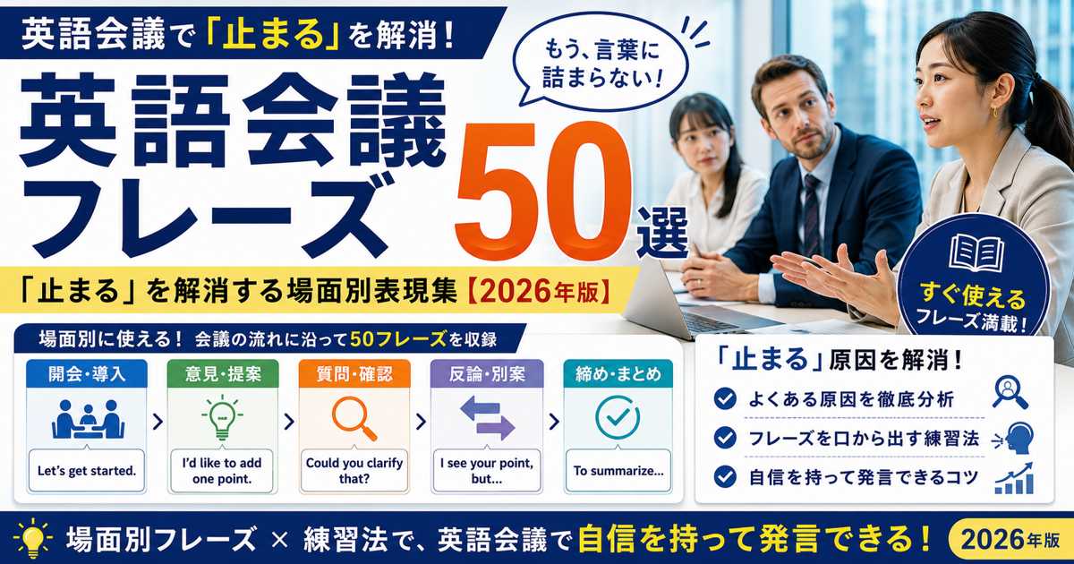 英語会議で発言するビジネスパーソンと場面別フレーズ集のアイキャッチ画像