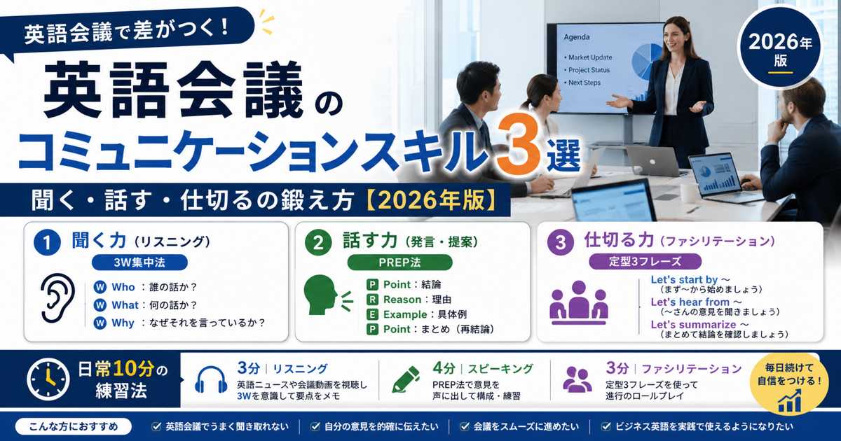 英語会議で聞く・話す・仕切るスキルを学ぶビジネスパーソンたち