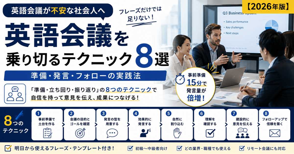 英語会議で発言する日本人ビジネスパーソンと会議テクニックを示したアイキャッチ画像