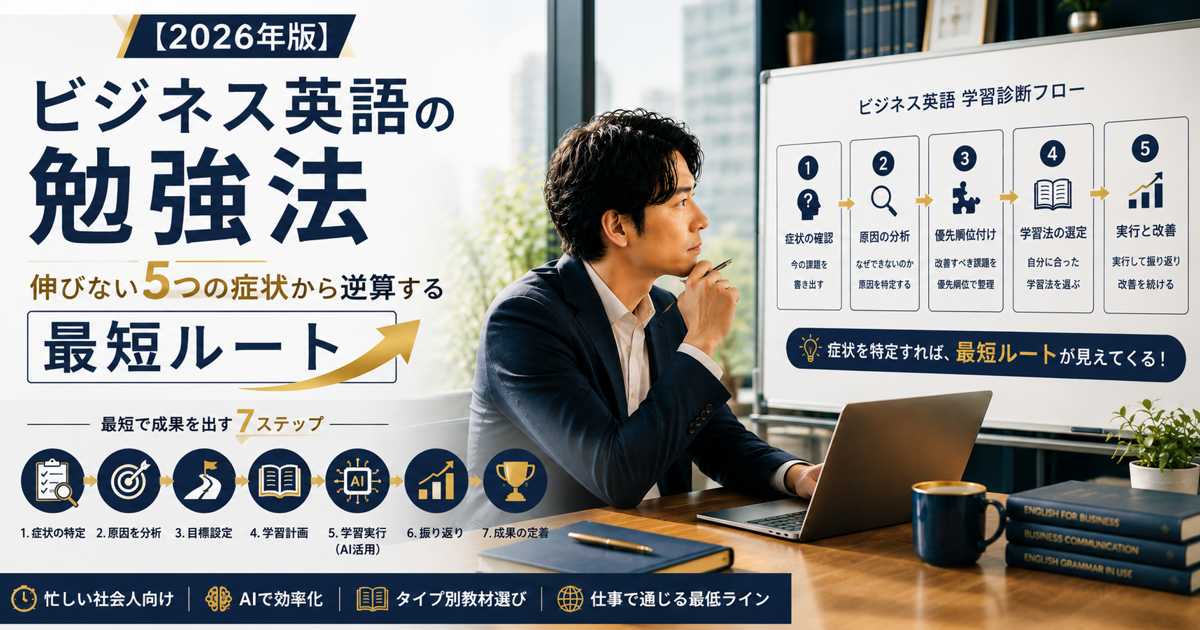 ビジネス英語の勉強法を症状別に整理する社会人がホワイトボードのフローチャートを確認している写真