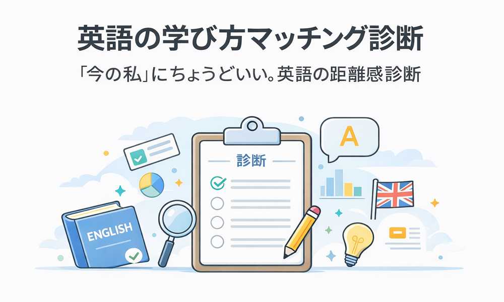 今の自分に合った英語の学び方を診断する英語マッチング診断のイメージ