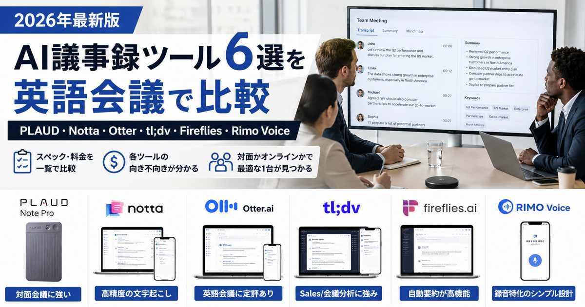 AI議事録ツール6選の比較イメージ｜会議テーブルに並ぶデバイスとノートPC