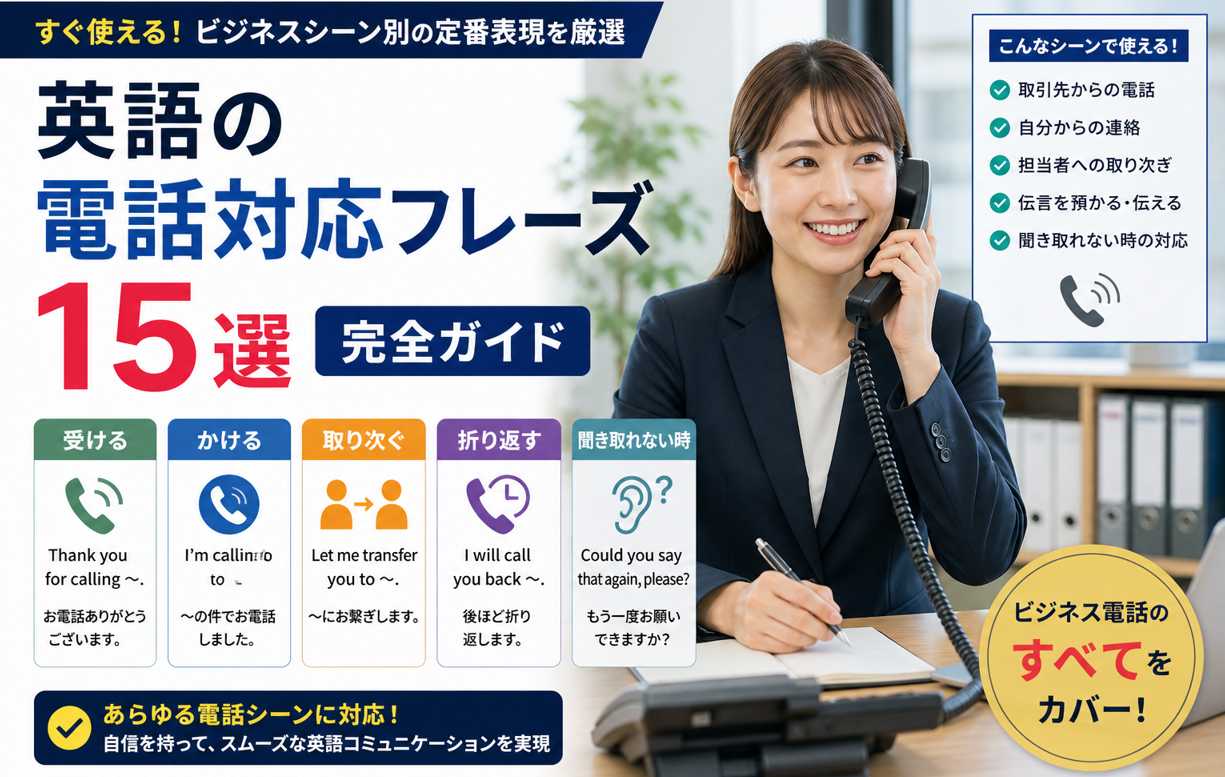 英語で電話対応を行うビジネスシーンとフレーズ解説のイメージ