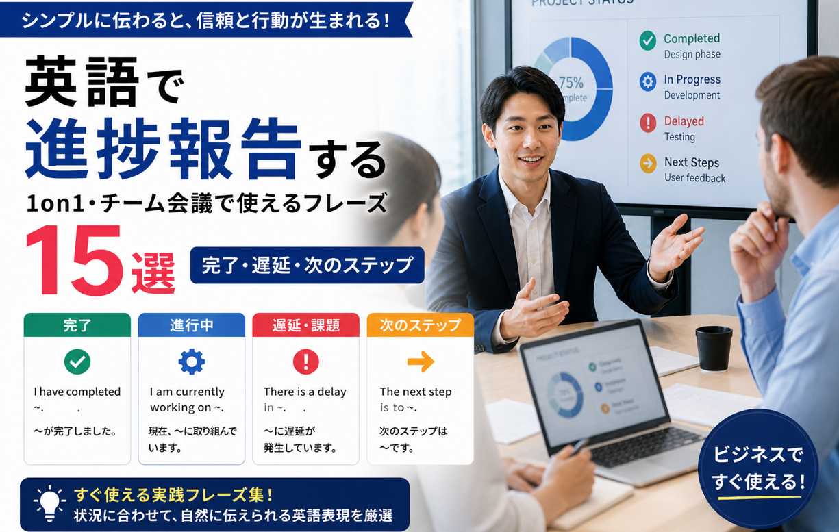 英語で進捗報告を行う1on1やチーム会議のビジネスシーン